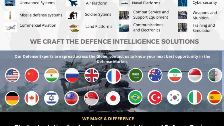 Aerospace and Defense Market Reports | Endless Possibilities With Reports