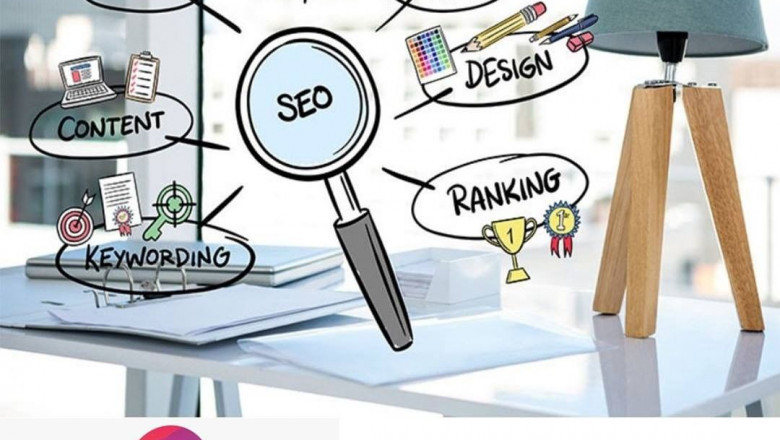 Digital Marketing Company Lucknow, India | Digital Marketing Services