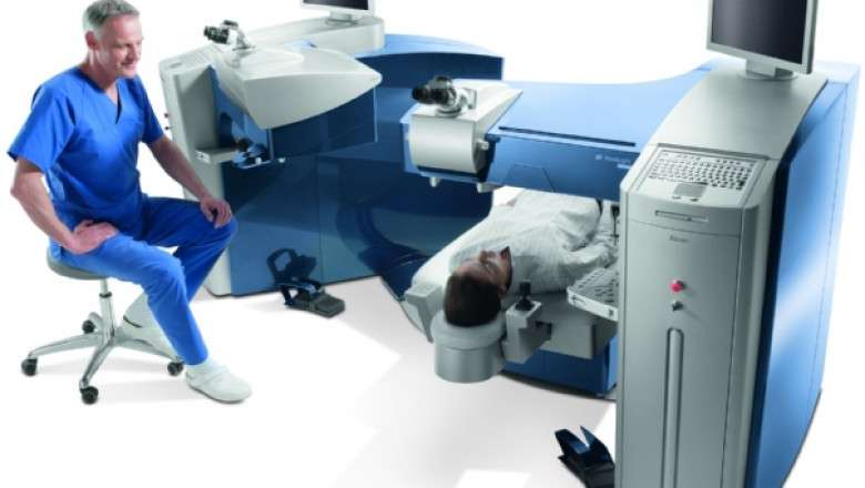 Excimer Laser Devices Market Overview