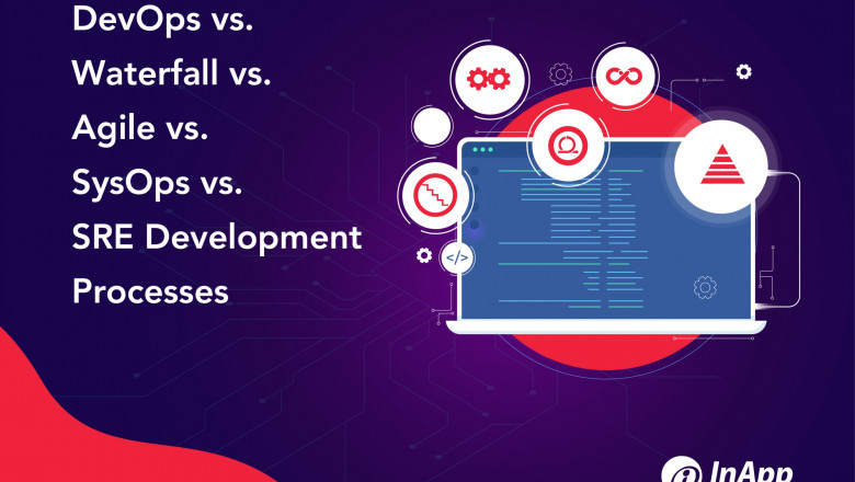 Top Five Reasons to Invest in Custom Software Development