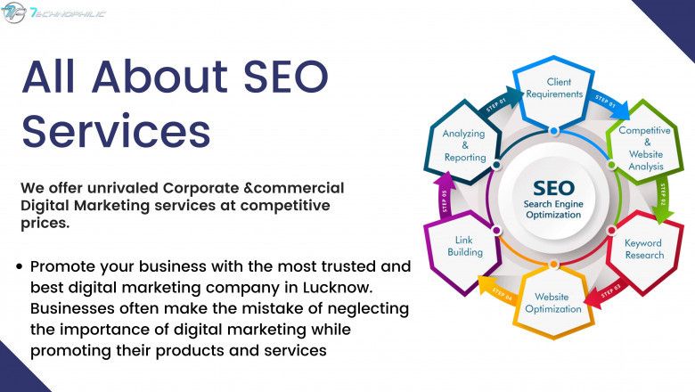 4 Clear reasons you need a Digital Marketing Company