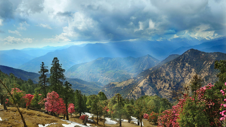 BEST WINTER TREKS  IN  INDIA