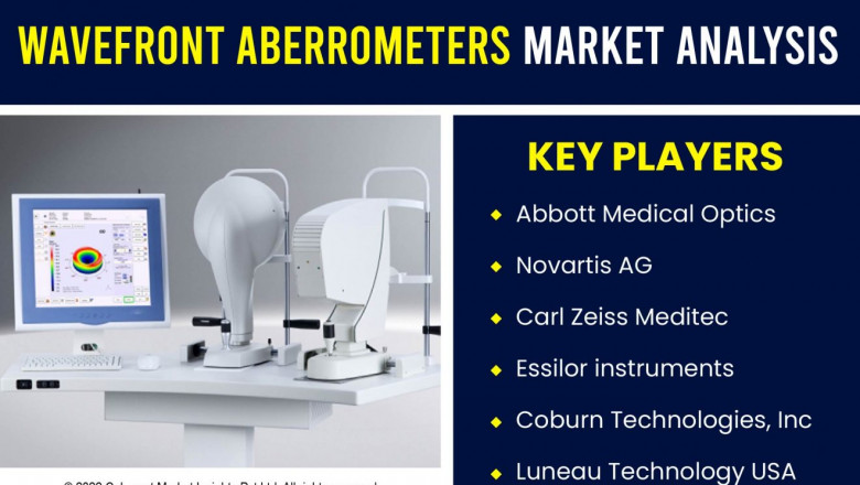 Wavefront Aberrometers Market Top Companies Share Analysis, Future Strategies, Global Size, Challenges, Opportunity and Demand Exhibit a CAGR of 5.0% Till 2028