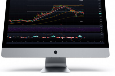 Lux Algo Discount Code | ScoopCoupons