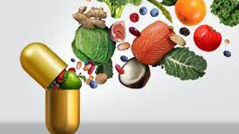 Nutricosmetics Market Research Report 2021, Size, Share, Trends and Forecast to 2026