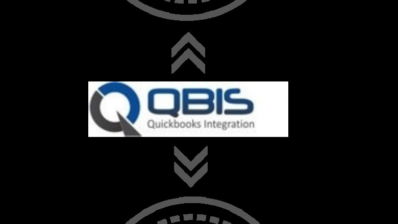quickbooks integration 24/7 Customer