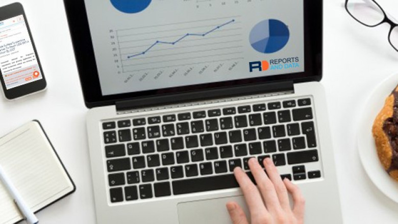 Robotic Prosthetic Market Revenue Share, Growth Factors, Trends, Analysis & Forecast, 2020–2028