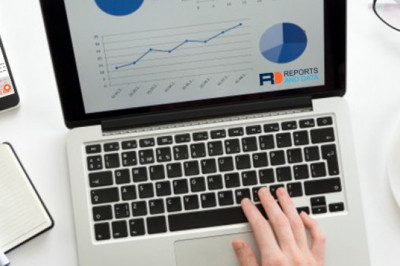 Robotic Prosthetic Market Revenue Share, Growth Factors, Trends, Analysis & Forecast, 2020–2028