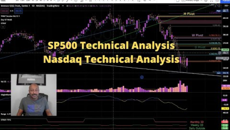 First Trading Week In Feb 2022 || S&P 500 and Nasdaq Technical Market Analysis