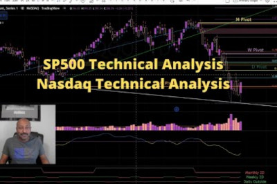 First Trading Week In Feb 2022 || S&P 500 and Nasdaq Technical Market Analysis