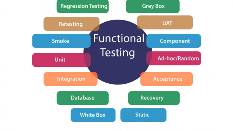 Functional Testing | Webomates