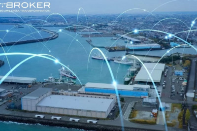 How CFOs Can Tackle Supply chain Digitization