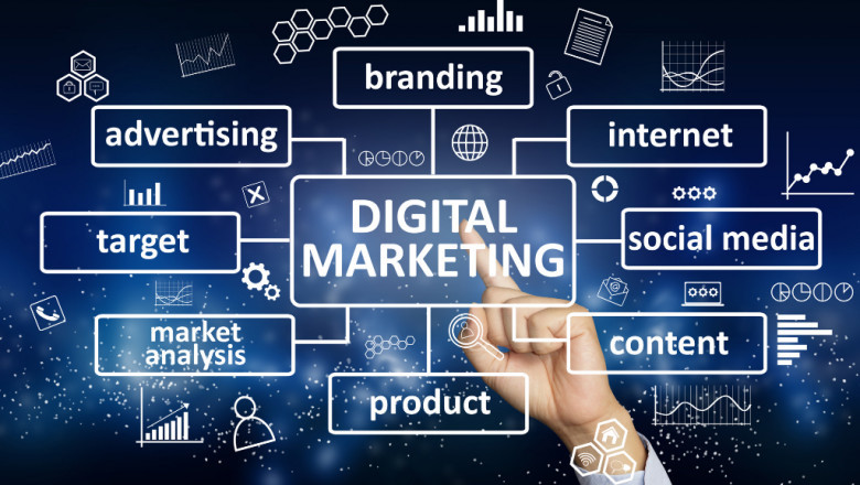 Digital Marketing Agency: What Tends to make Them Efficient?