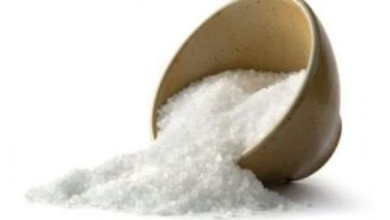 Fortified Salt Market Size, Share, Growth, Trends, Statistics and Regional Forecast To 2028