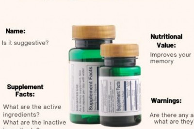 Guide to Launching a Vitamin- supplement and nutracuetical business