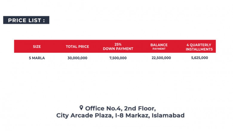 Park View City Islamabad Payment Plan for different Blocks