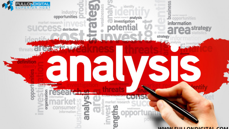 Site Analysis Charlotte NC | Full on Digital