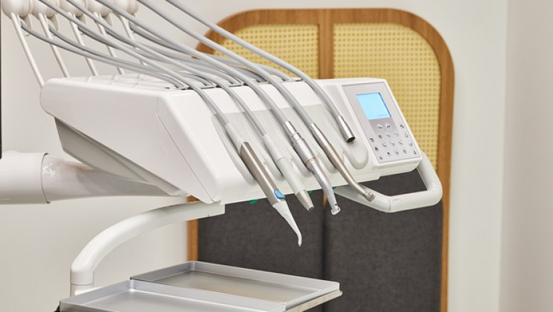 Veterinary Dental Equipment Market Statistics, Trends, Segmentation Analysis and Forecast to 2027