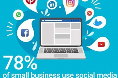 5 new trending things about an Internet Marketing Company in Gurgaon