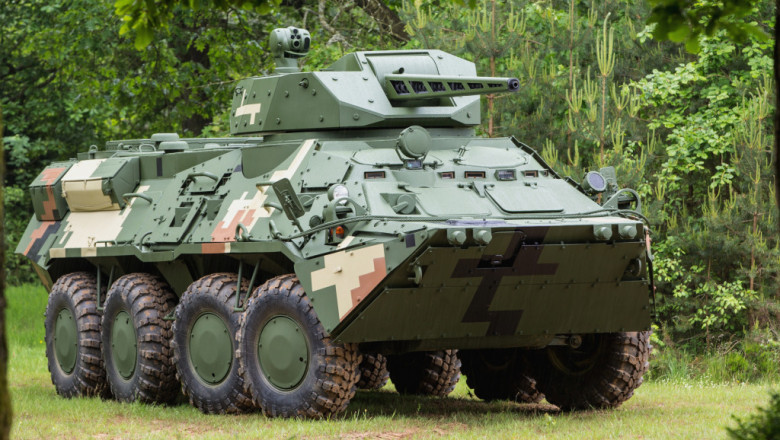 Armored Personnel Carrier Market Based on Comprehensive Future Insights and Technological Advancement |Research Informatic