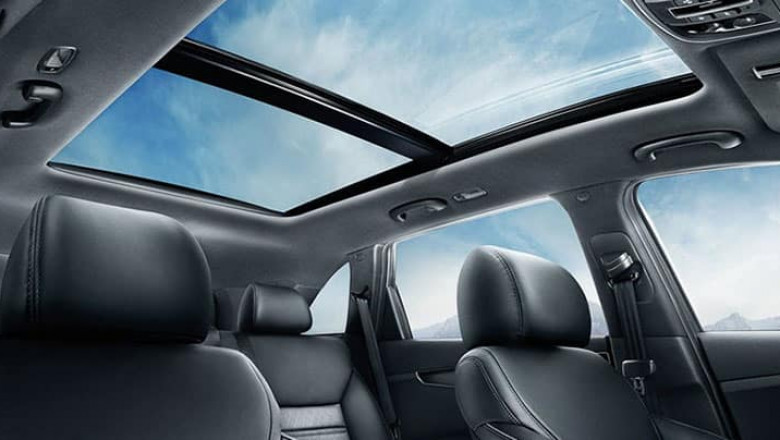 Automotive Sunroof Market 2021: Size, Share, Analysis, Industry Report and Forecast 2026