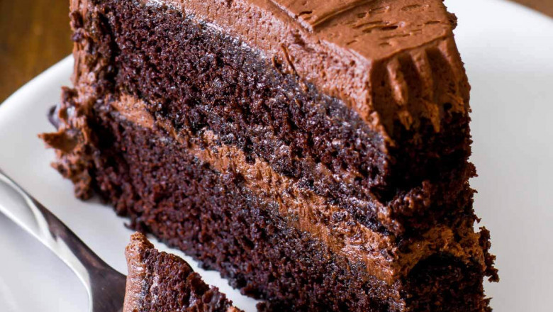 Global Cake Market Size, Share, Trends, Industry Growth, Forecast 2022 to 2028