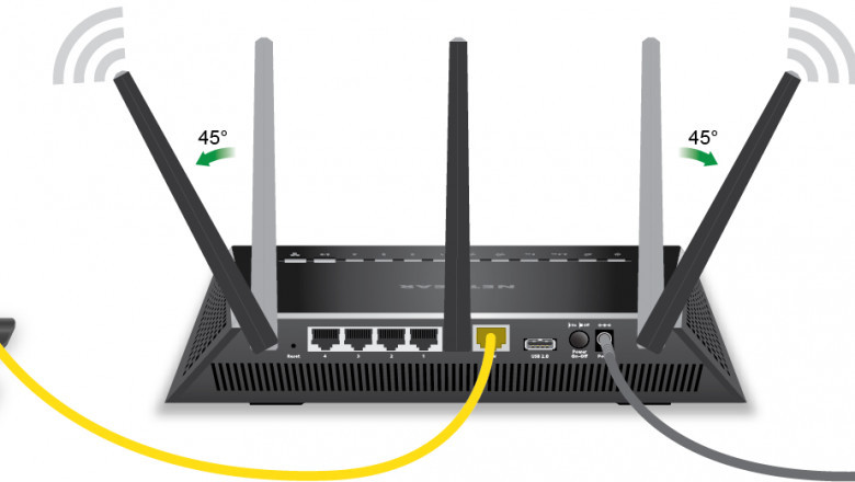 Net gear Router Login