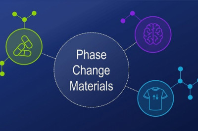 Phase Change Material Market Outlook 2022: SWOT Analysis, by Manufactures, Share, Industry Revenue, Growth and Forecast to 2025 |Research Informatic