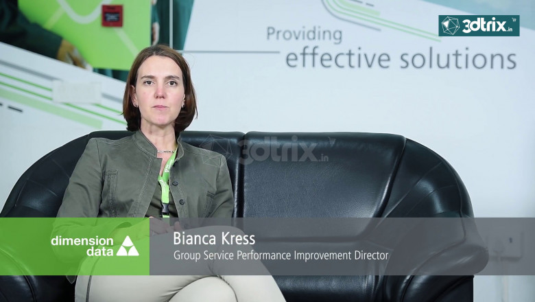 3dtrixs - Video Production Company