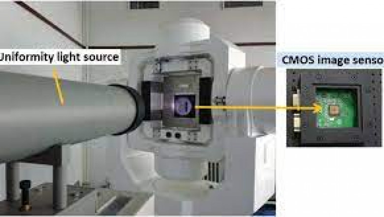Image Sensors Market to Grow at a CAGR of 8% During the Forecast Period 2021-2026