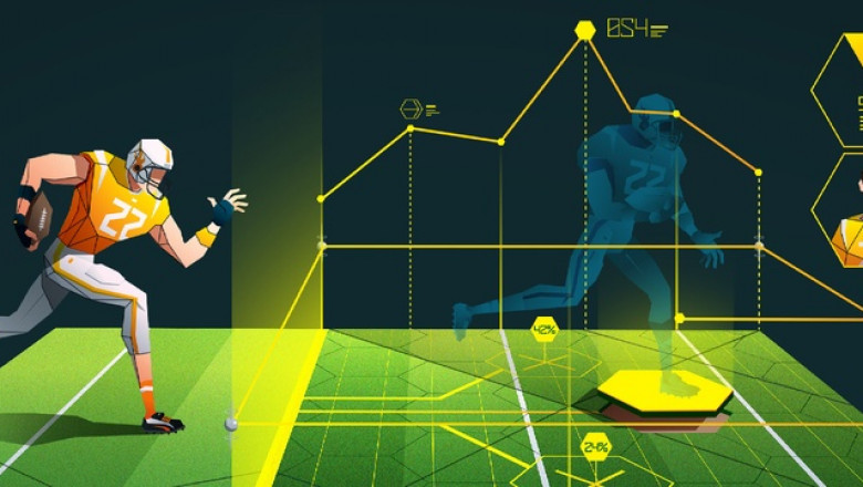 Sports Analytics Market Dynamic Forces, Competitors, Upsurge in Demand and Outlook to 2025 |Research Informatic