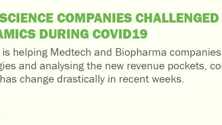 Surgical Products Market – U.S. Industry Trends & Forecast to 2028