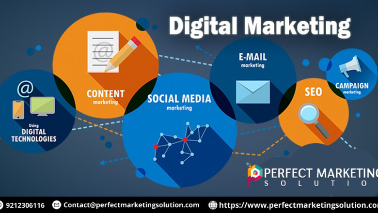 Facts about Digital Marketing