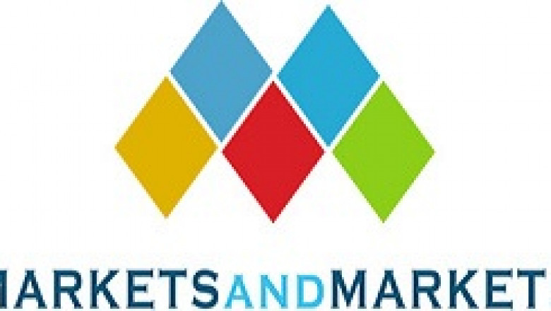 Sensitive Data Discovery Market Report Provides a Comprehensive Analysis Of The industry