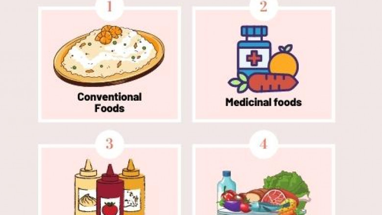 Tips for formulating functional food products commercially