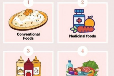 Tips for formulating functional food products commercially
