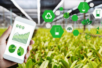 Farm Management Software Market- 2022-2028|Demand & Future Growth Analysis