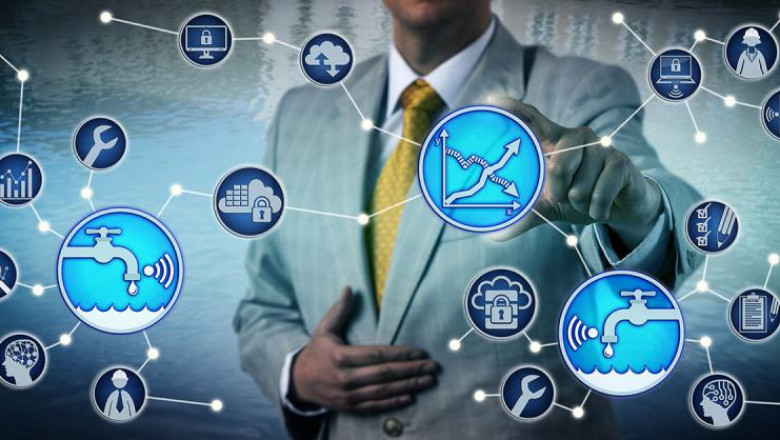 Smart Water Management Market Insights, Technological Advancements, and Forecast to 2029