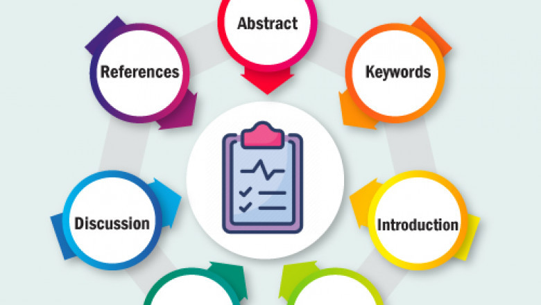 Write an original article an overview for beginners – Pubrica
