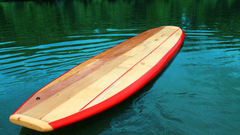 Global Composite Stand-Up Paddle Boards Market: Trends and Opportunities for the Industry By 2028