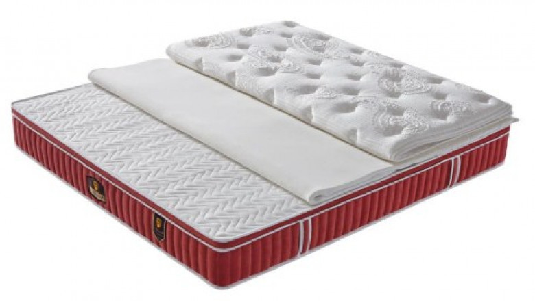 Mattress Buying Guide: Choosing A Mattress For The Best Sleep