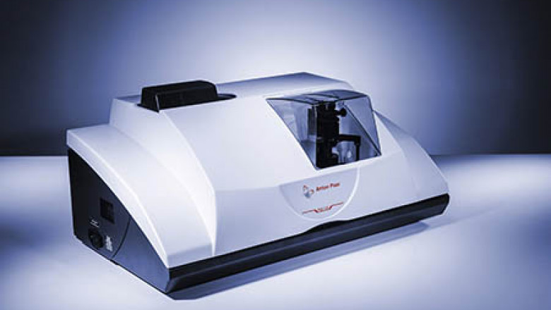 Particle Size Analysis Market Growth Opportunities Analysis Report to 2030