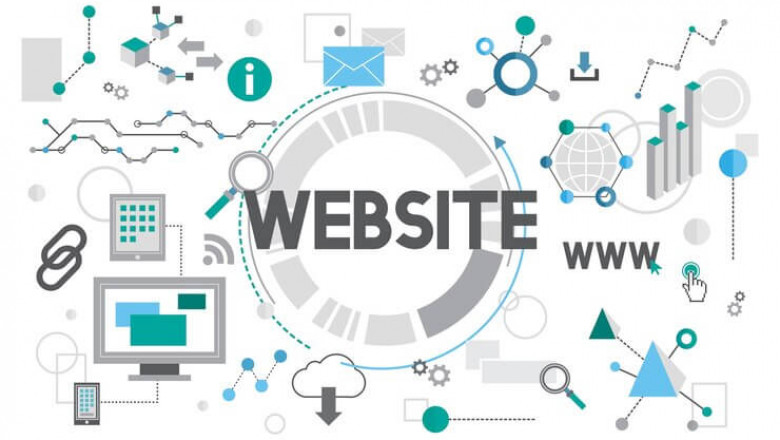 How To Promote Your WordPress Website