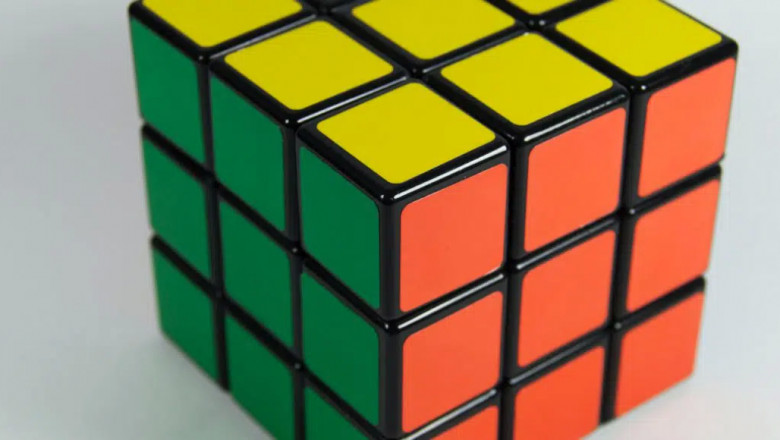 How to Test Problem Solving Skills in an Interview