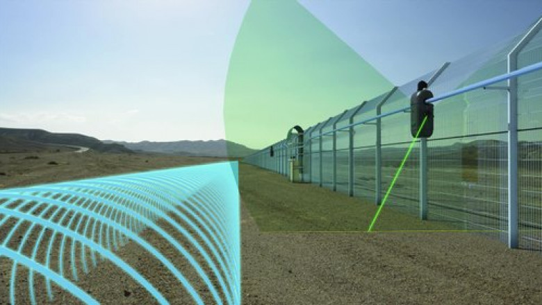 Perimeter Intrusion Detection Systems Market Growth 2021-26, Industry Size, Share, Trends and Forecast