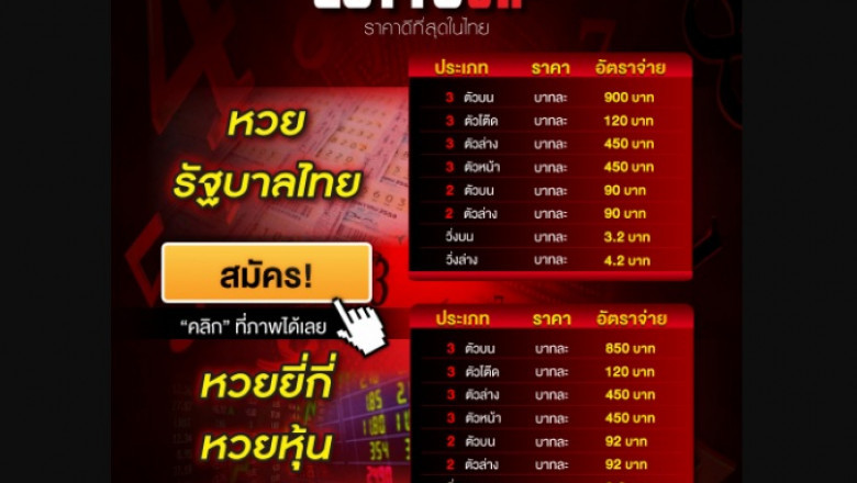 THE BENEFITS OF PLAYING THE ONLINE LOTTERY