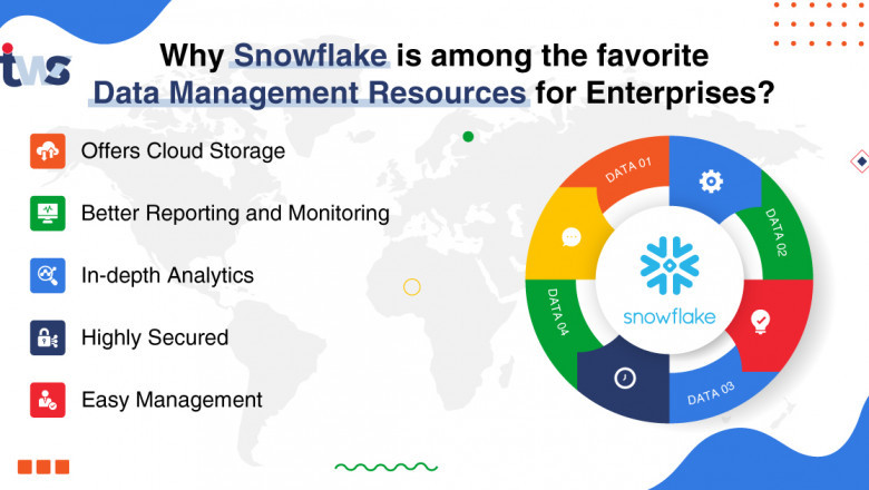 What is Snowflake? What are its benefits?