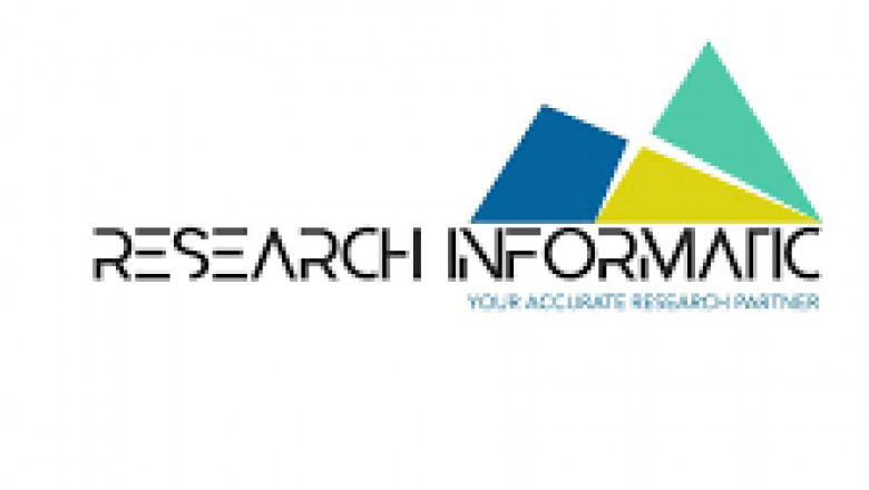 Worldwide LED Displays, Lighting and Fixtures Market By Product, Type, Mode, End User