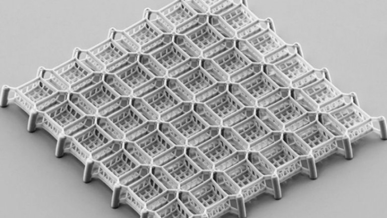 Nanoscale 3D Printing Market development patterns, size, and offers, driving players and portions in the Market 2022-2028| Research Informatic