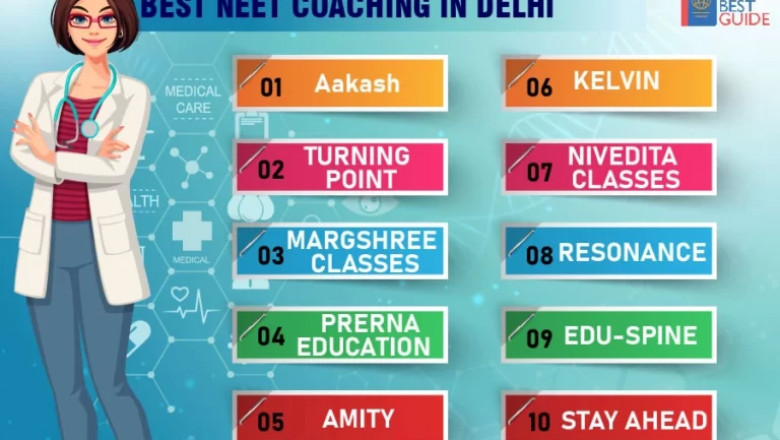 Best NEET Coaching in Delhi
